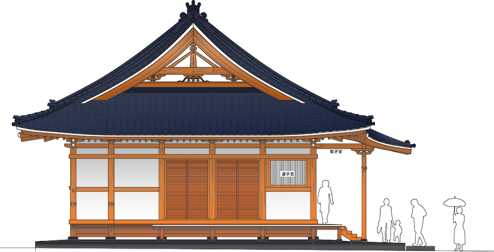 ２５坪寺 側面図